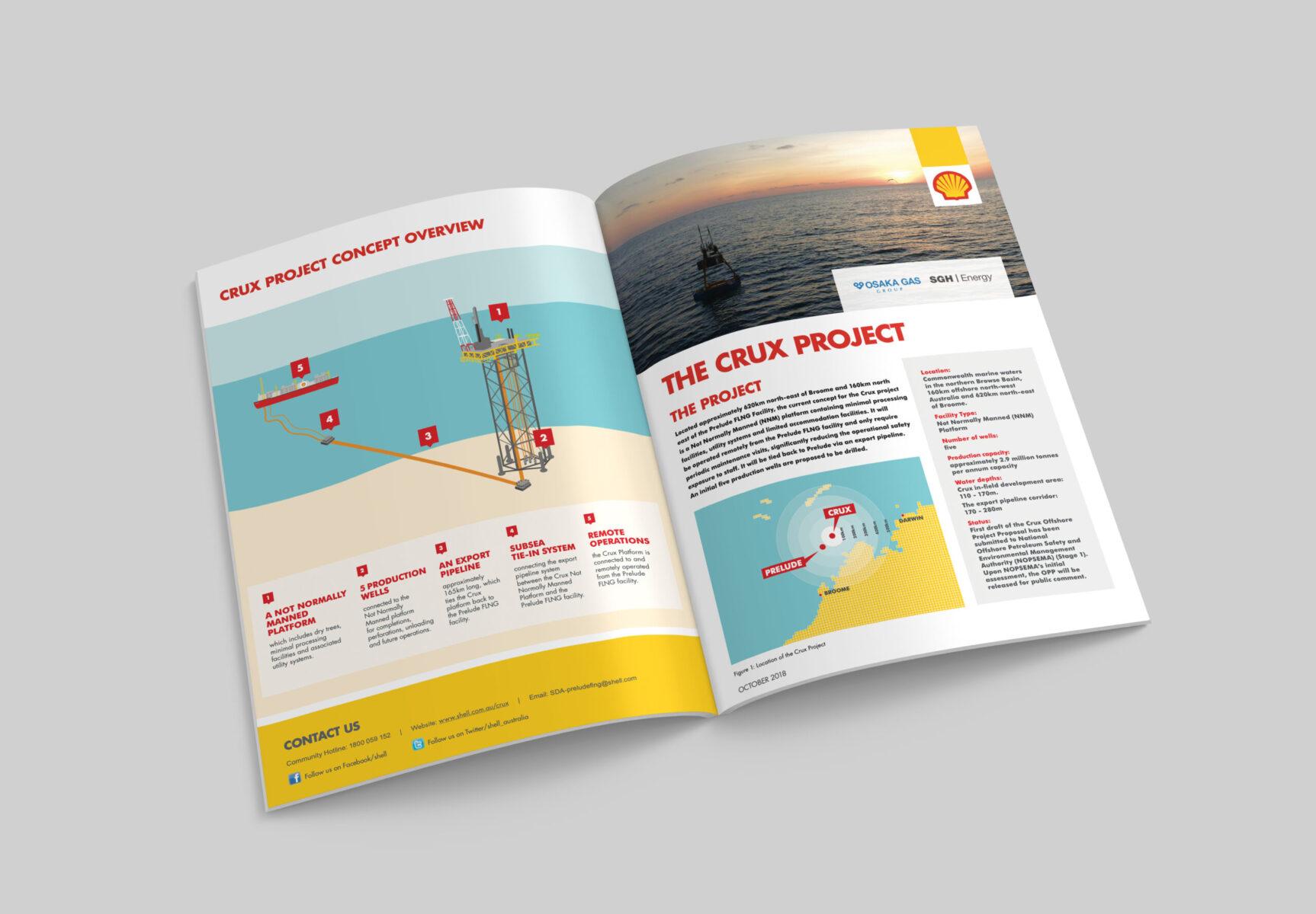 An open booklet design for Shell's Crux Project, featuring illustration graphics and images.