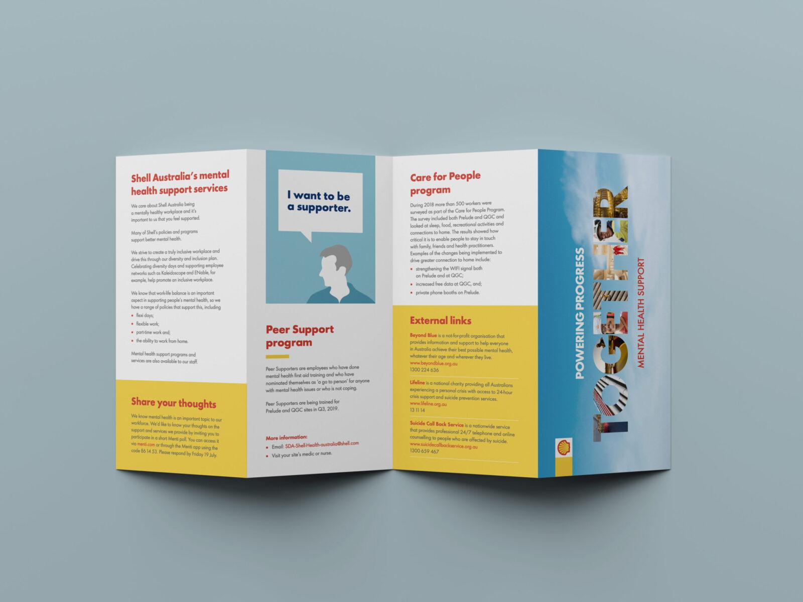A z-fold brochure design, used for a mental health support initiative by Shell.